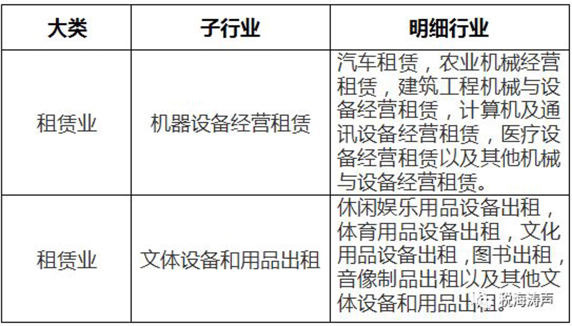 倍桢医疗咨询